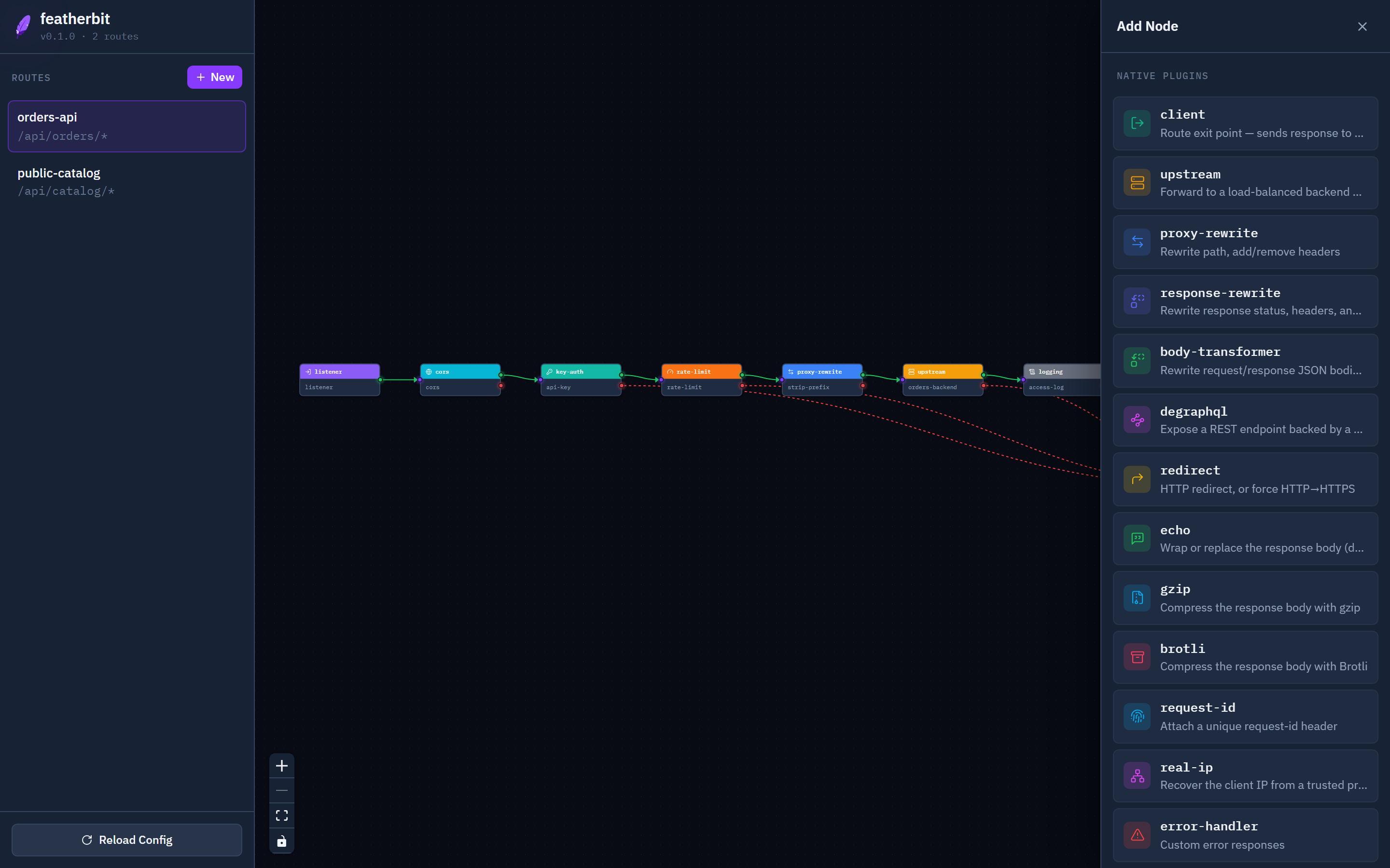 The Add Node drawer, listing the available plugin types with their icons and descriptions.