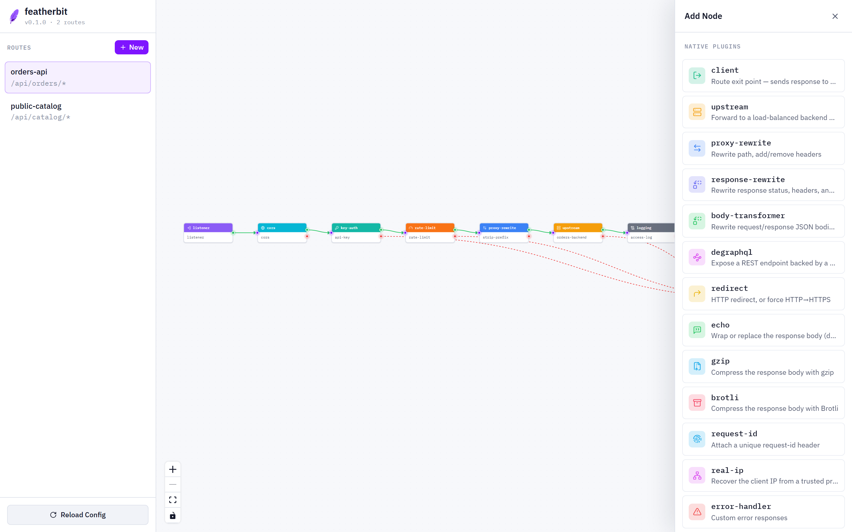 The Add Node drawer, listing the available plugin types with their icons and descriptions.